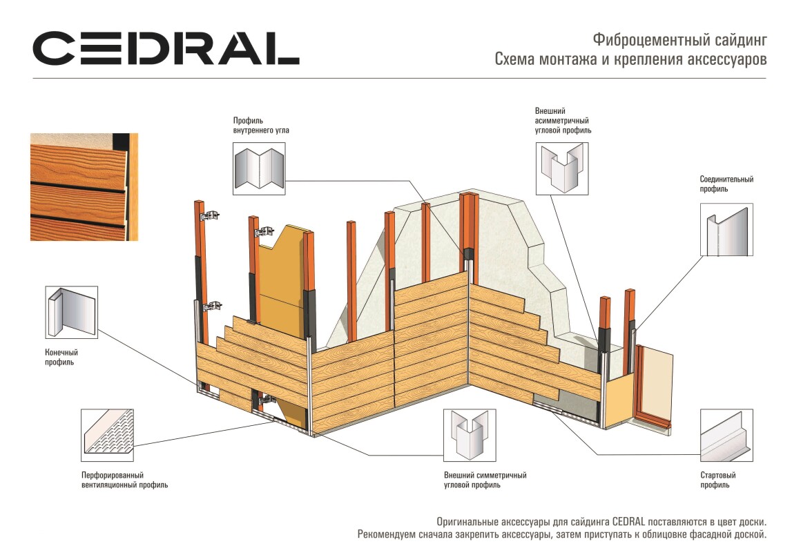 Монтаж Cedral